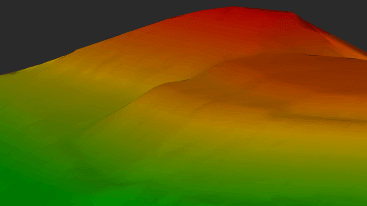 Textures Applied to Meshes and Calculations Performed